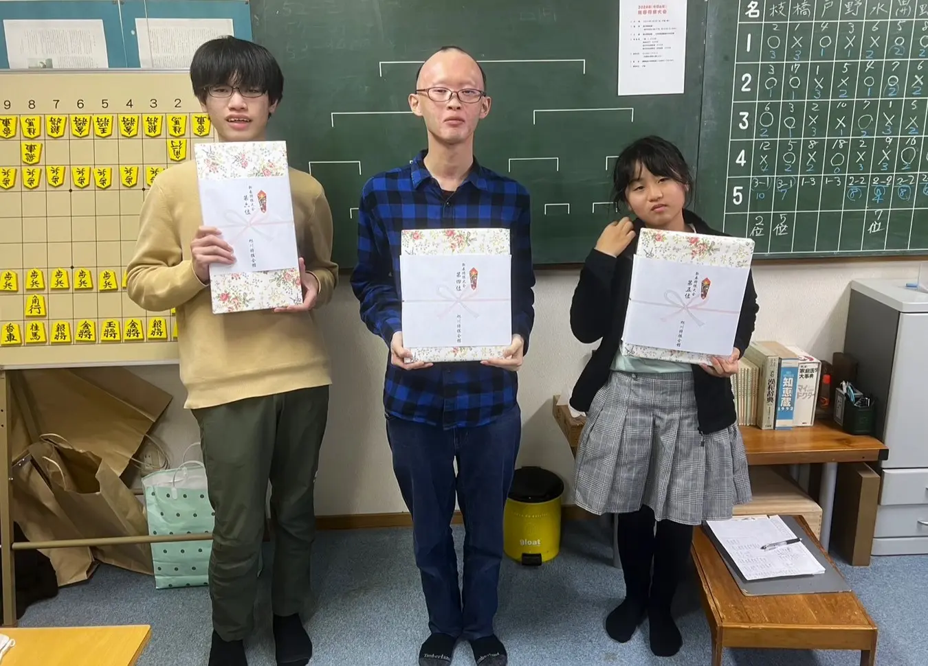 2024新春将棋大会の結果 | 旭川将棋会館