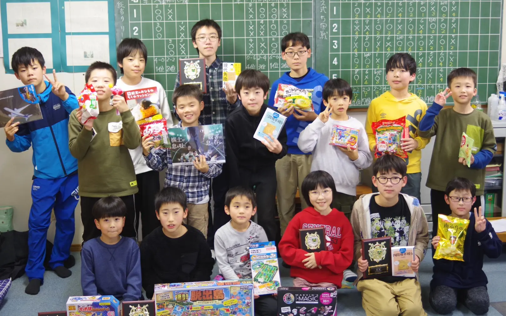 上川地区小中学生将棋名人戦結果 | 旭川将棋会館